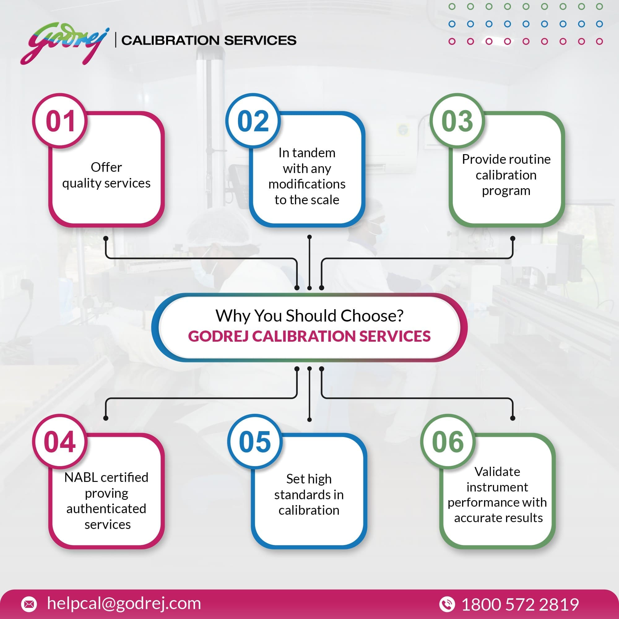 Social media marketing agency services