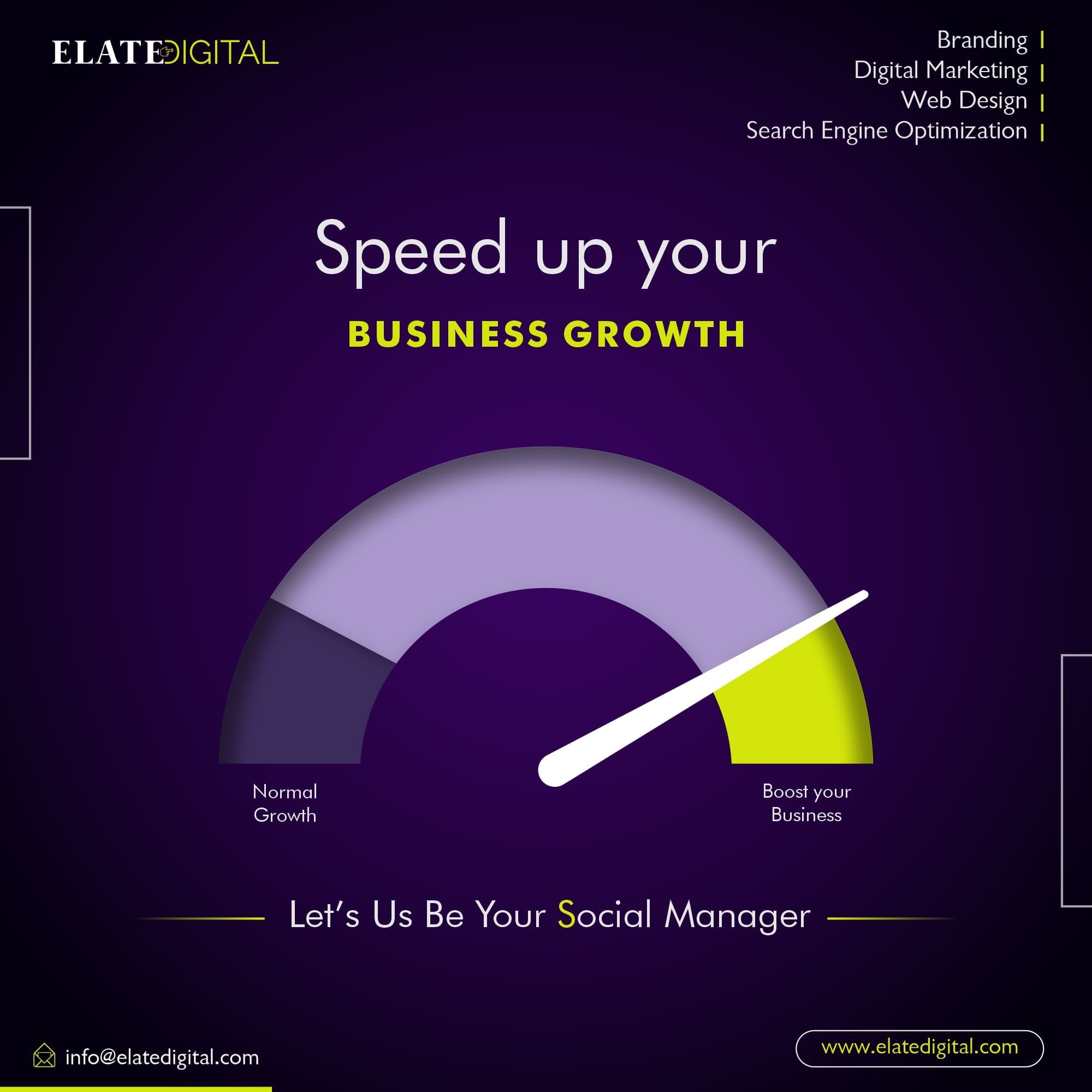 Top 10 digital marketing companies in india services