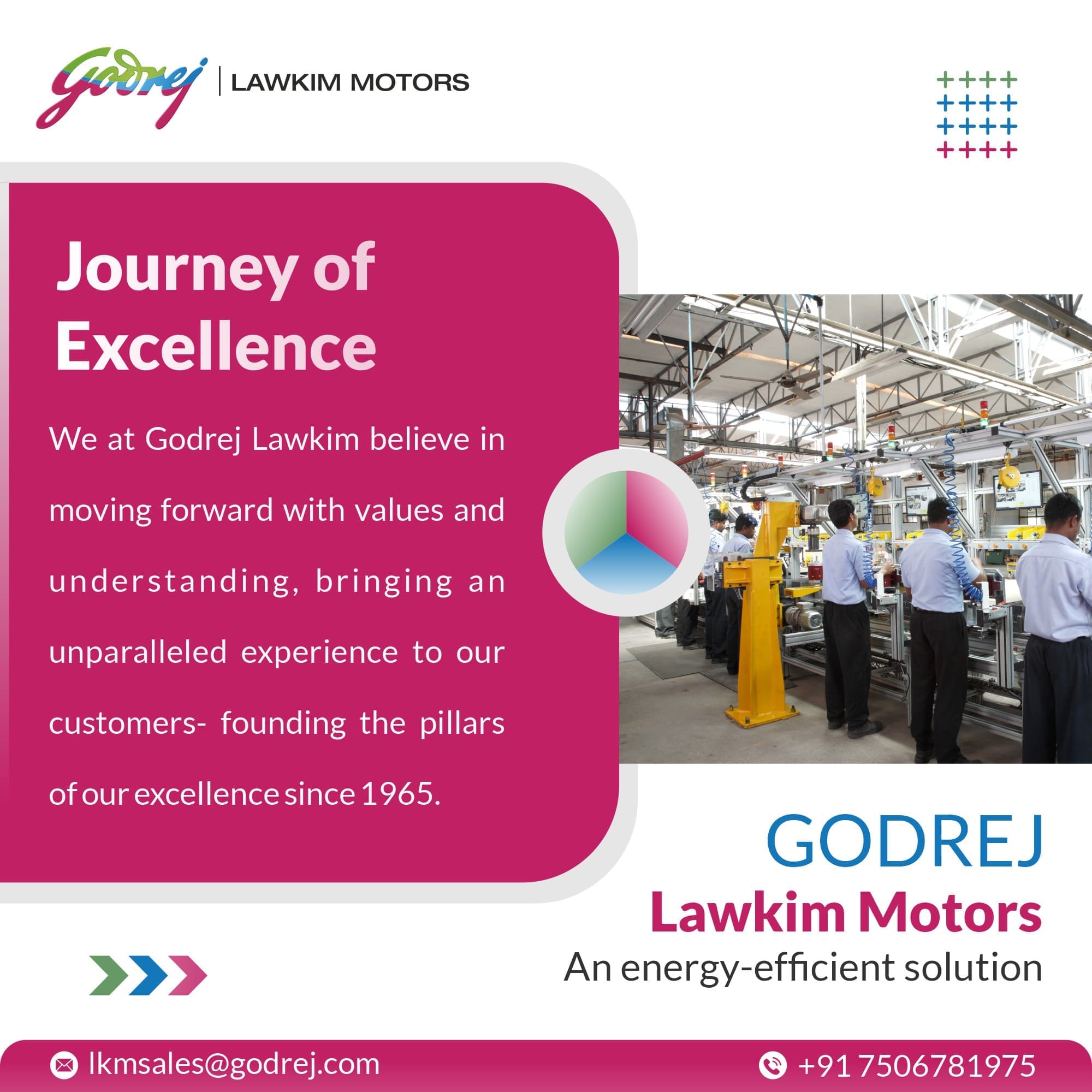 Email marketing agency services